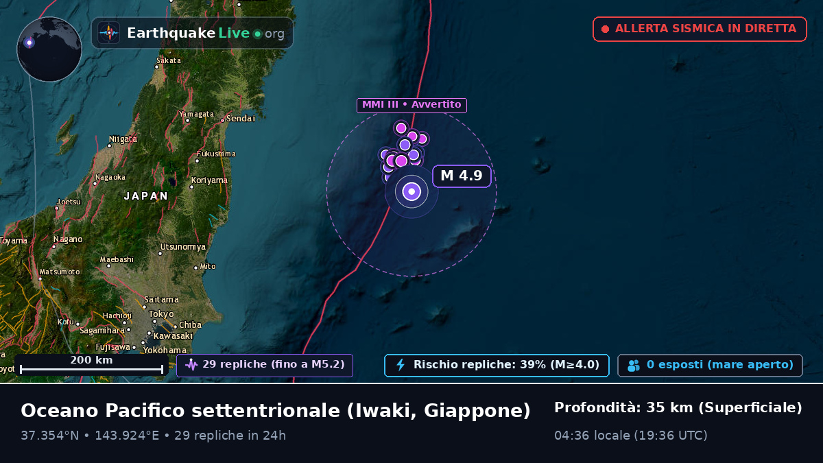 Oceano Pacifico settentrionale (Giappone)