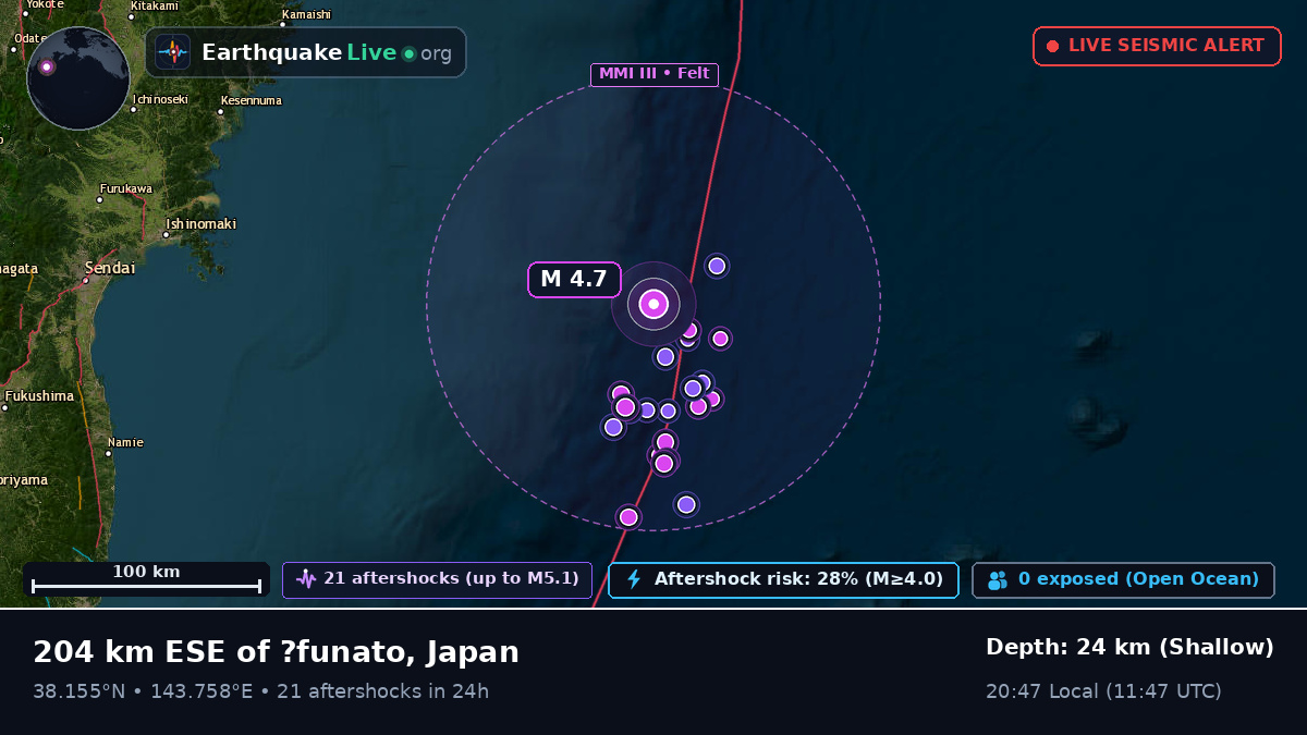 Off the coast of Sendai, Japan