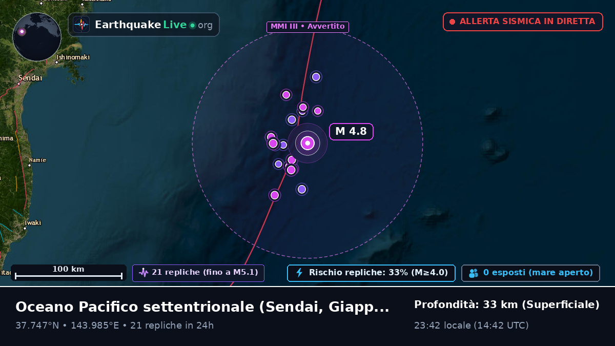 Oceano Pacifico settentrionale (Giappone)