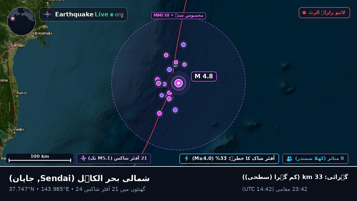 شمالی بحر الکاہل (جاپان)