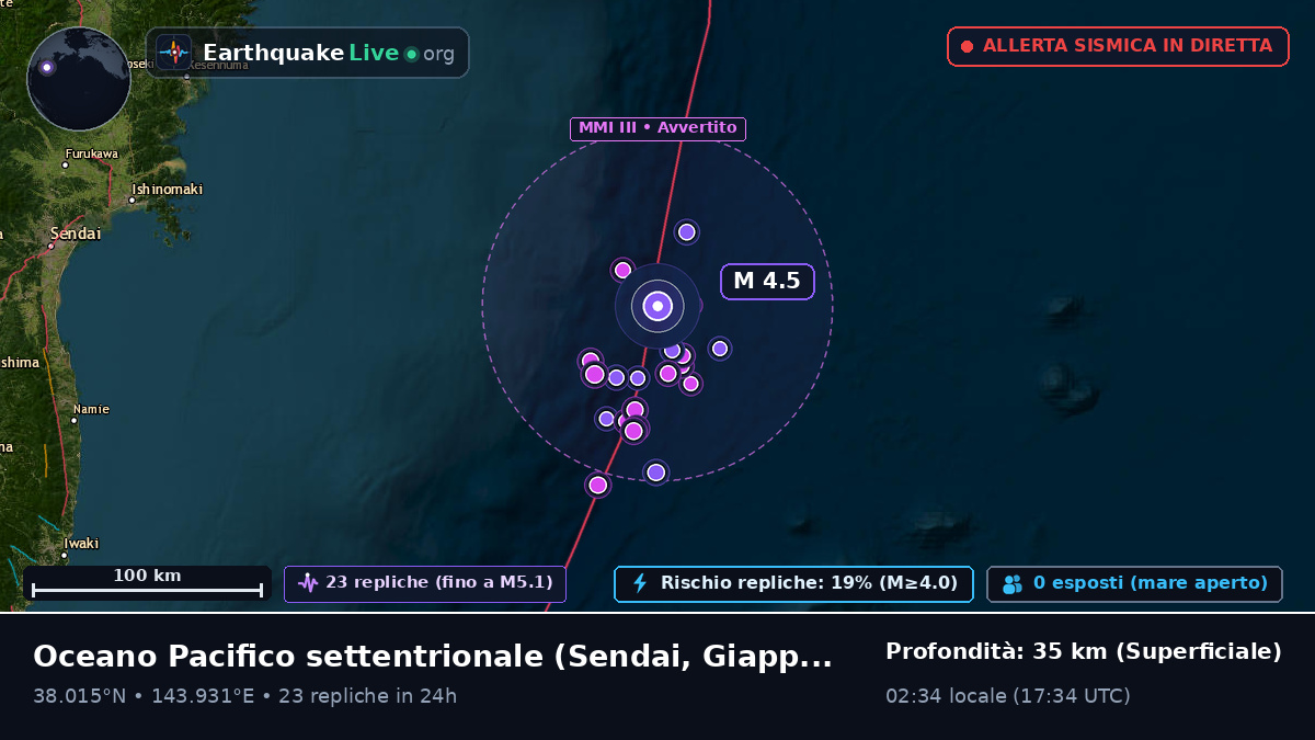 Oceano Pacifico settentrionale (Giappone)