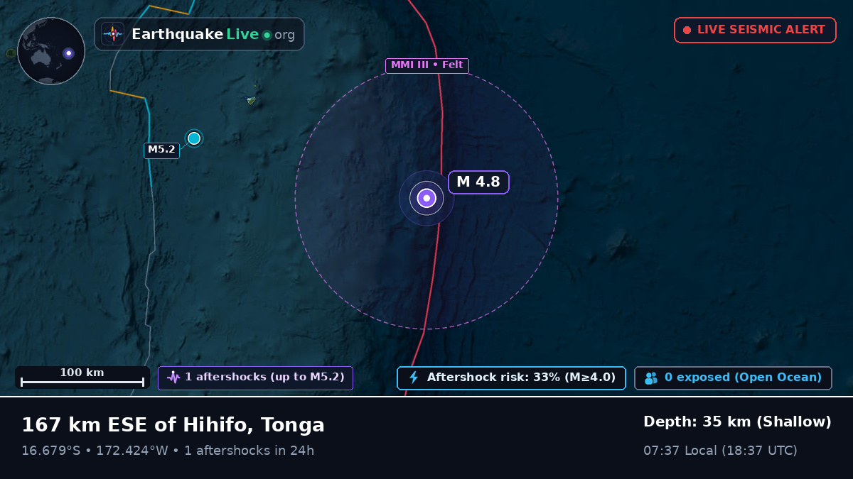 South Pacific Ocean (Tonga)