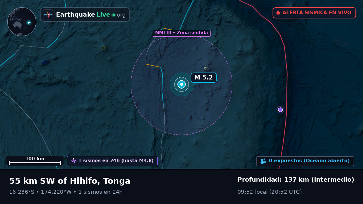 Océano Pacífico Sur (Tonga)
