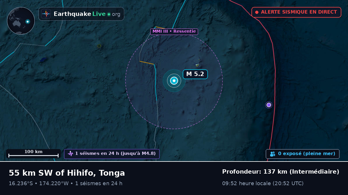 Océan Pacifique Sud (Tonga)