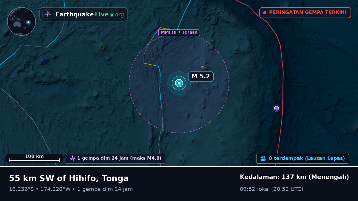 Samudra Pasifik Selatan (Tonga)