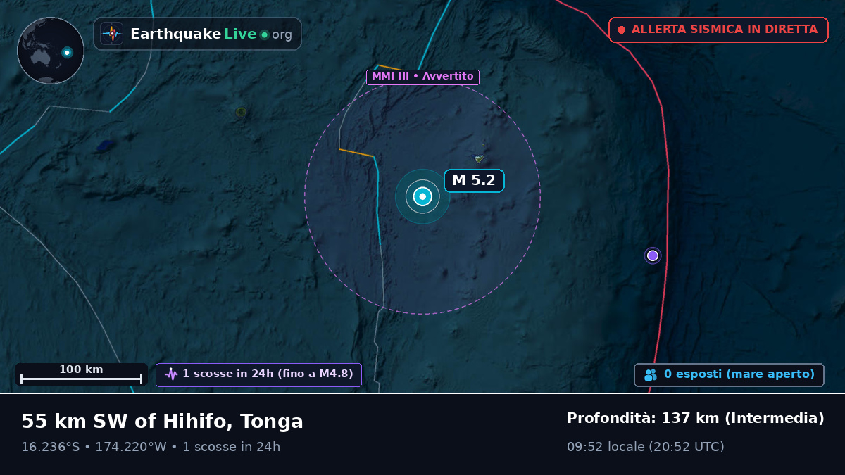 Oceano Pacifico meridionale (Tonga)