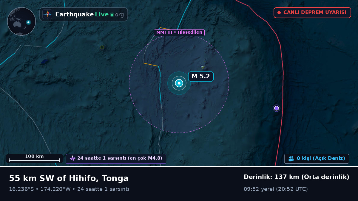 Güney Pasifik Okyanusu (Tonga)