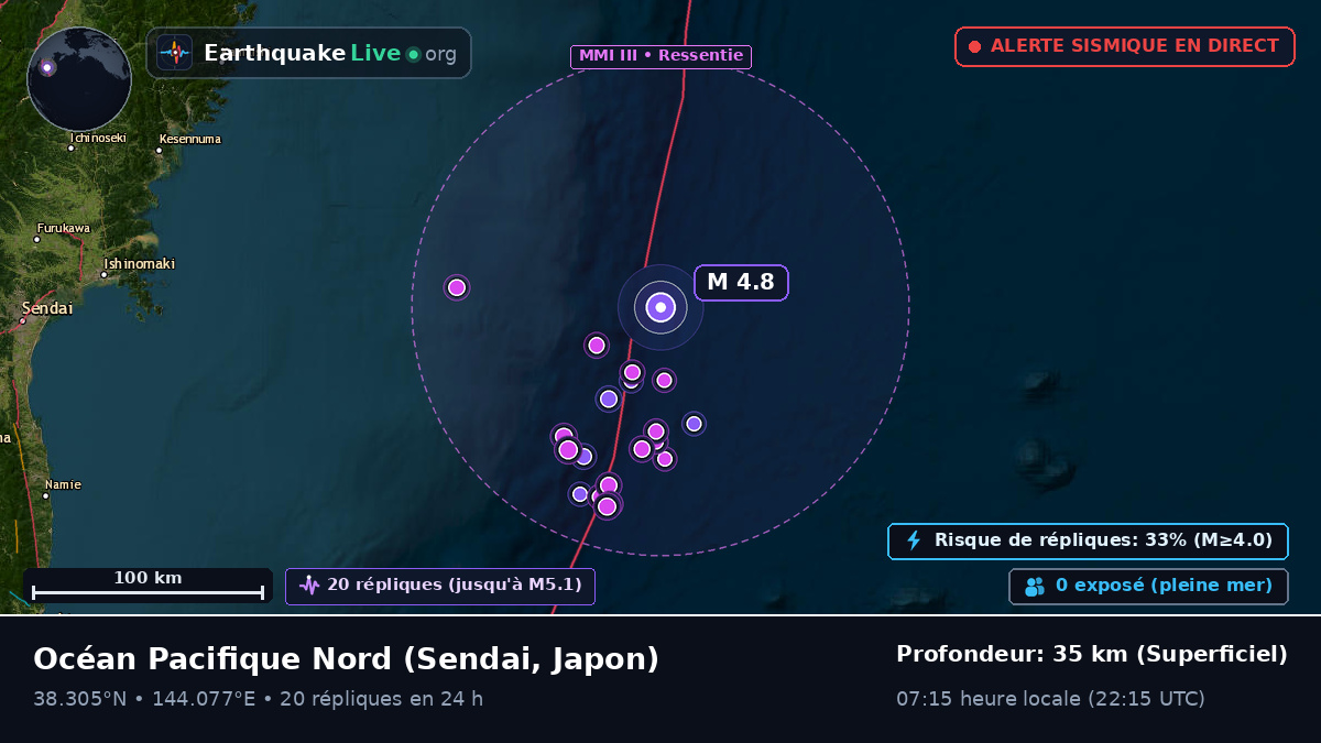 Océan Pacifique Nord (Japon)