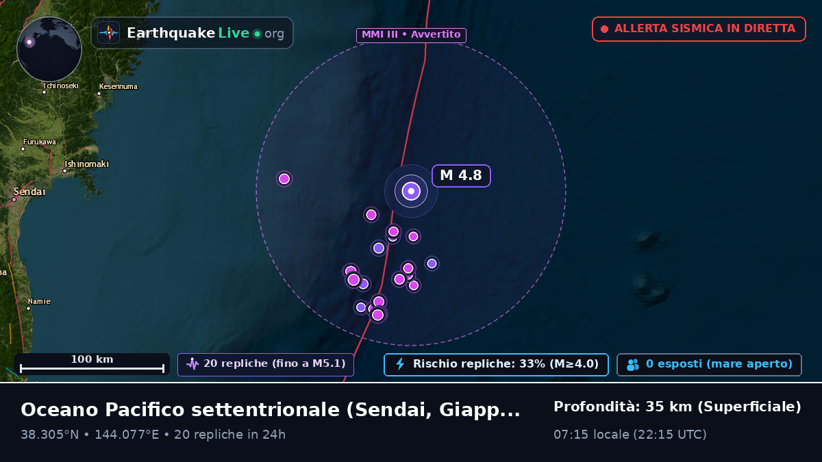 Oceano Pacifico settentrionale (Giappone)