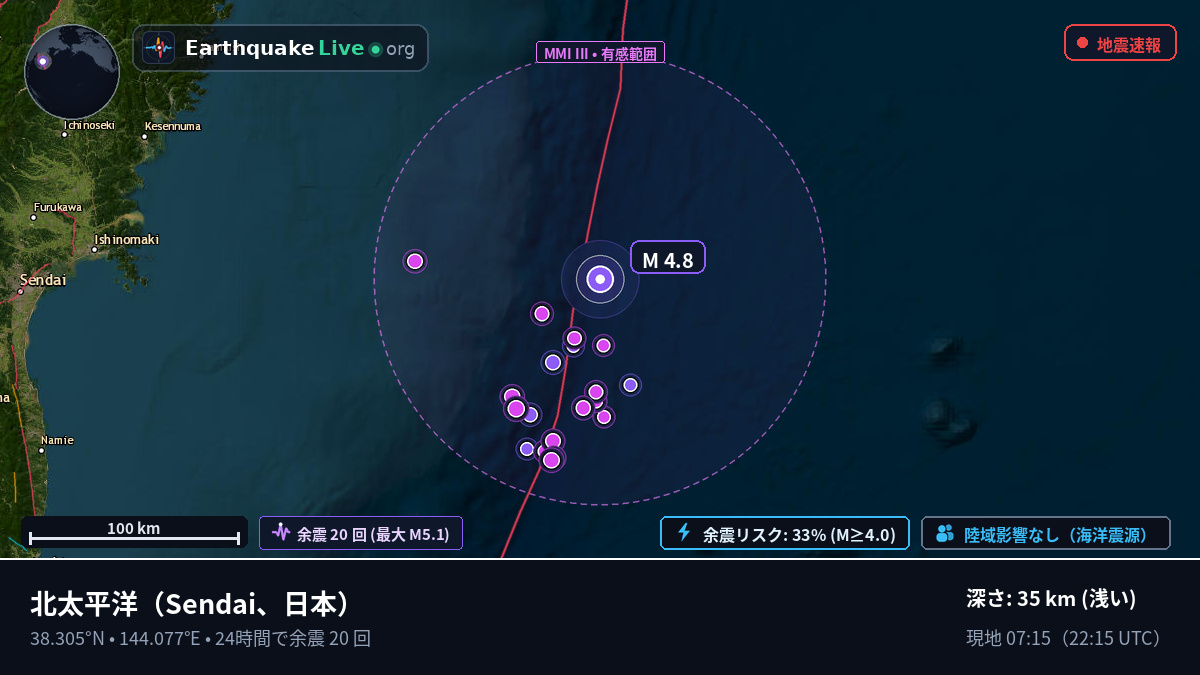 北太平洋 (日本)