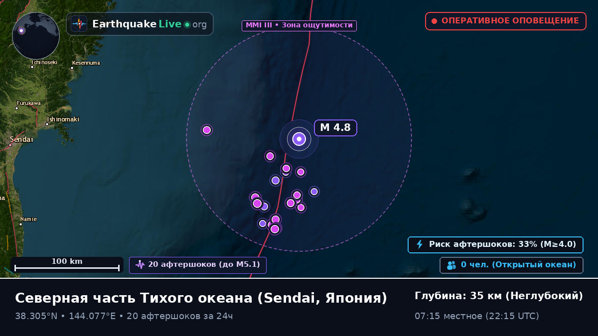 Северная часть Тихого океана (Япония)