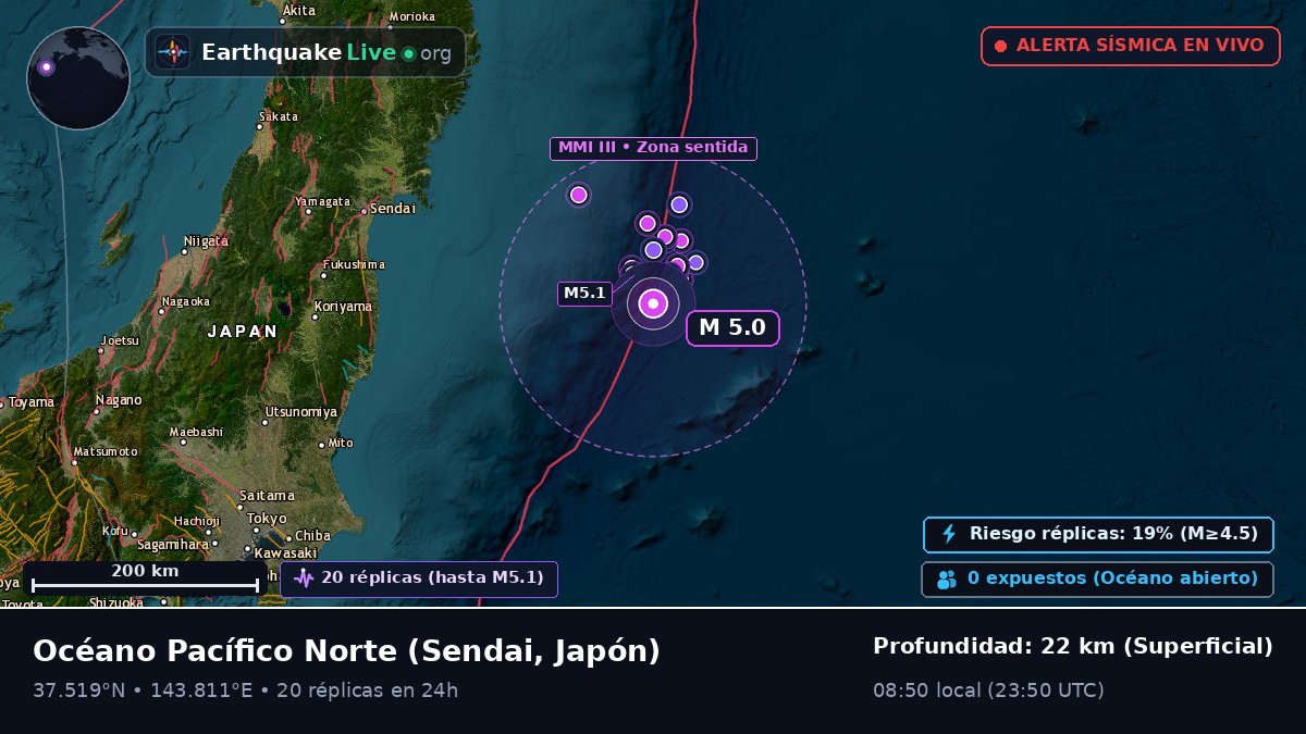 Océano Pacífico Norte (Japón)