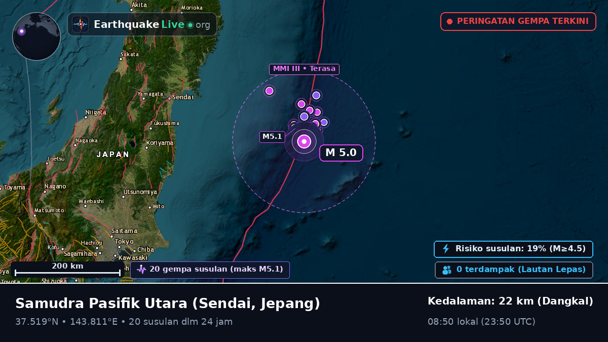 Samudra Pasifik Utara (Jepang)