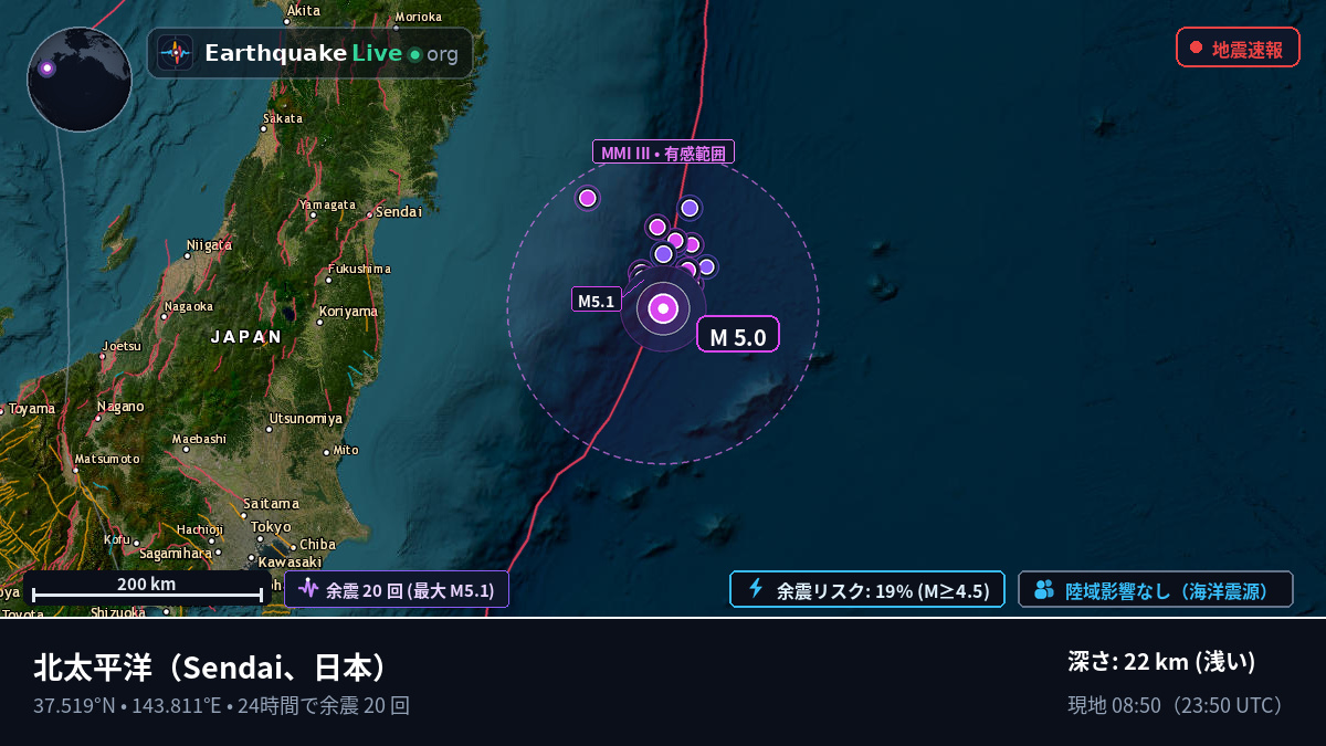 北太平洋 (日本)