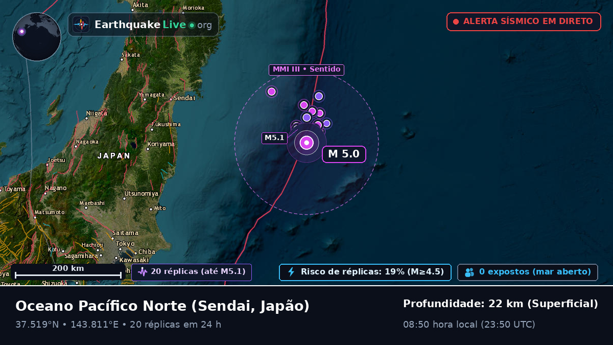 Oceano Pacífico Norte (Japão)