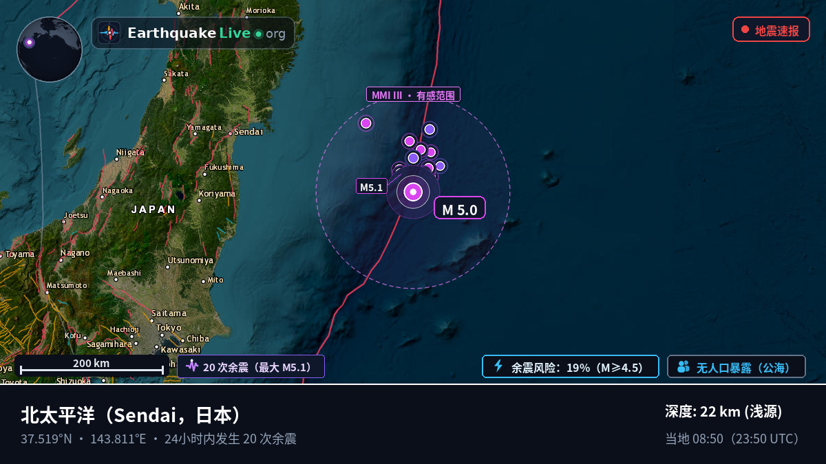 北太平洋 (日本)