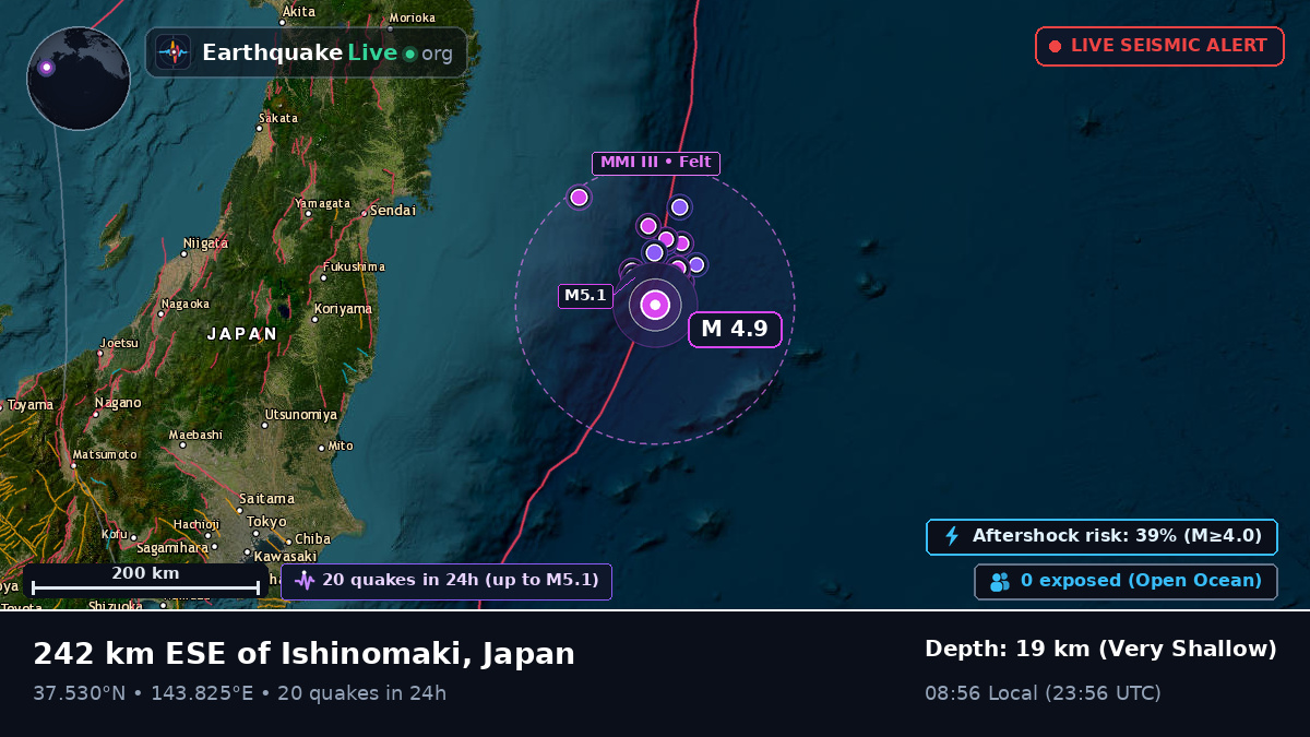 North Pacific Ocean (Japan)
