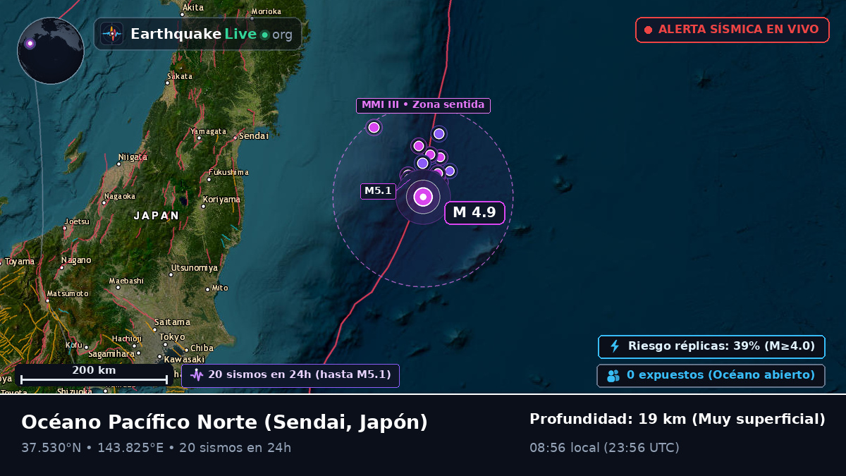 Océano Pacífico Norte (Japón)