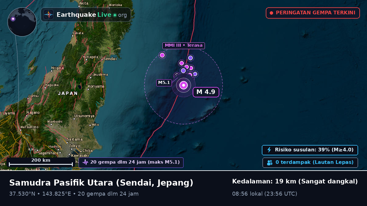 Samudra Pasifik Utara (Jepang)