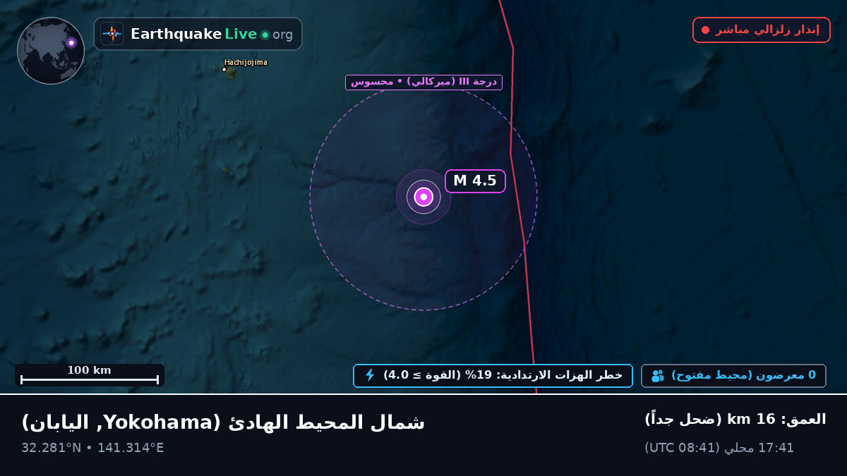 شمال المحيط الهادئ (اليابان)