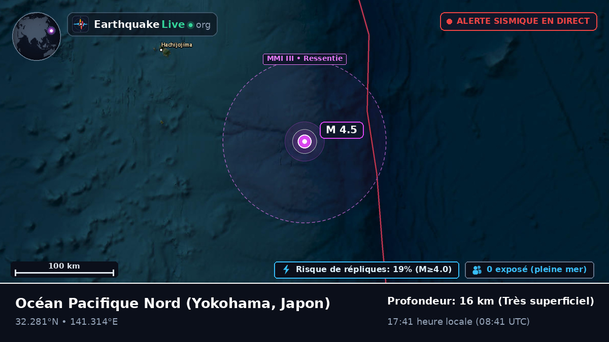 Océan Pacifique Nord (Japon)
