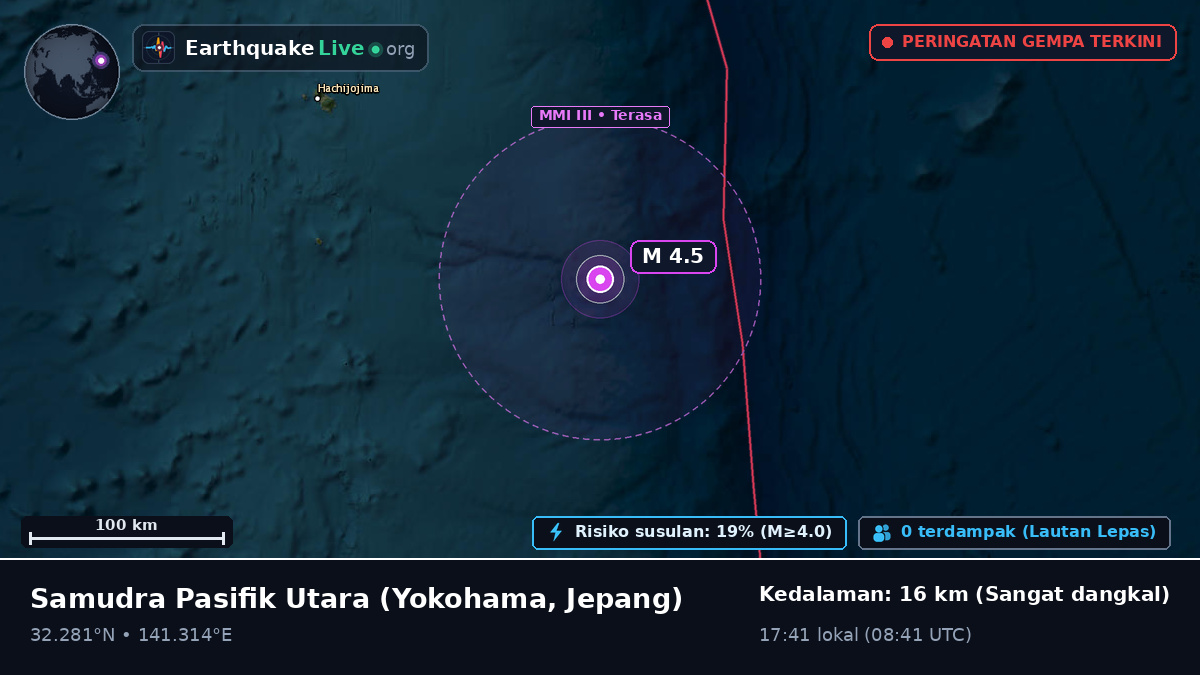 Samudra Pasifik Utara (Jepang)