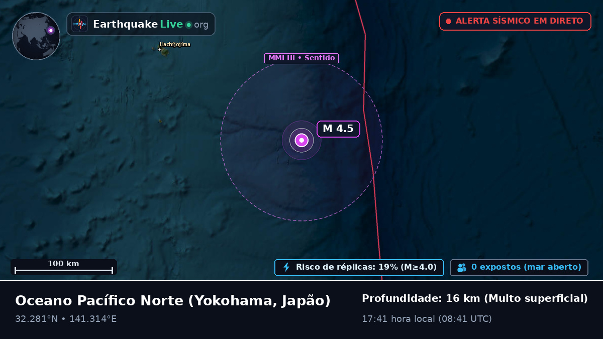 Oceano Pacífico Norte (Japão)