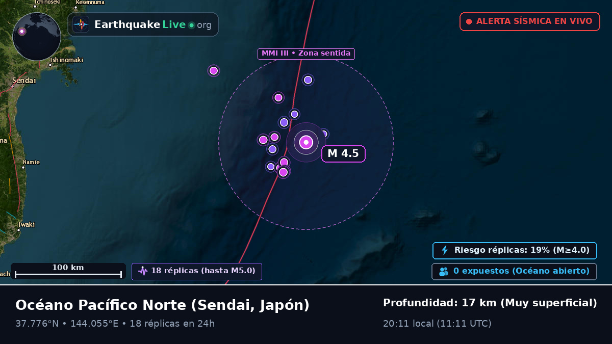 Océano Pacífico Norte (Japón)