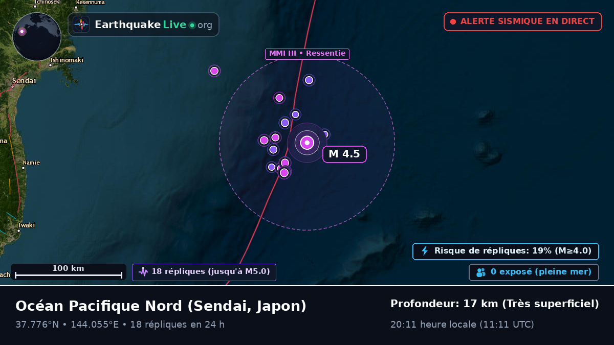Océan Pacifique Nord (Japon)