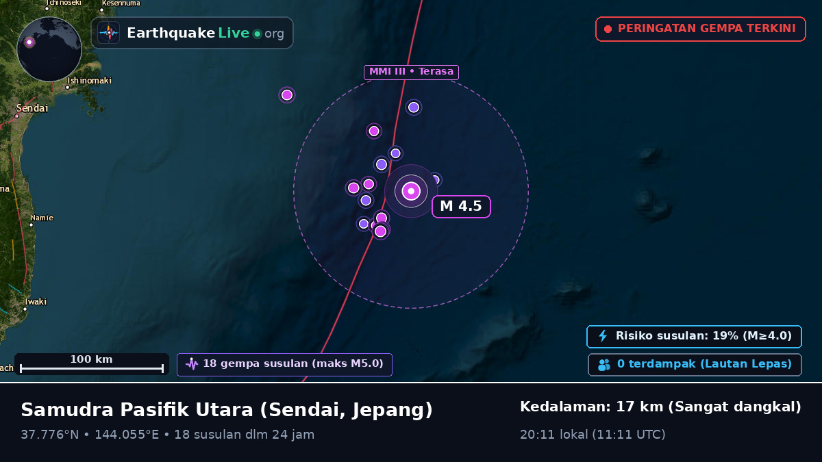 Samudra Pasifik Utara (Jepang)