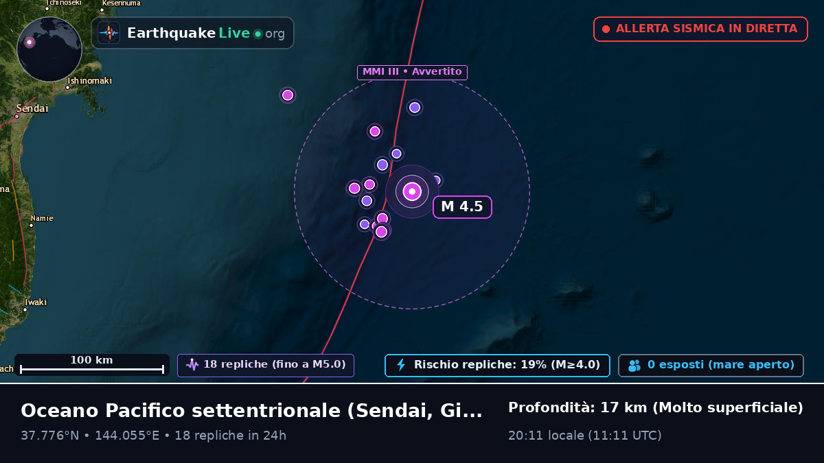 Oceano Pacifico settentrionale (Giappone)