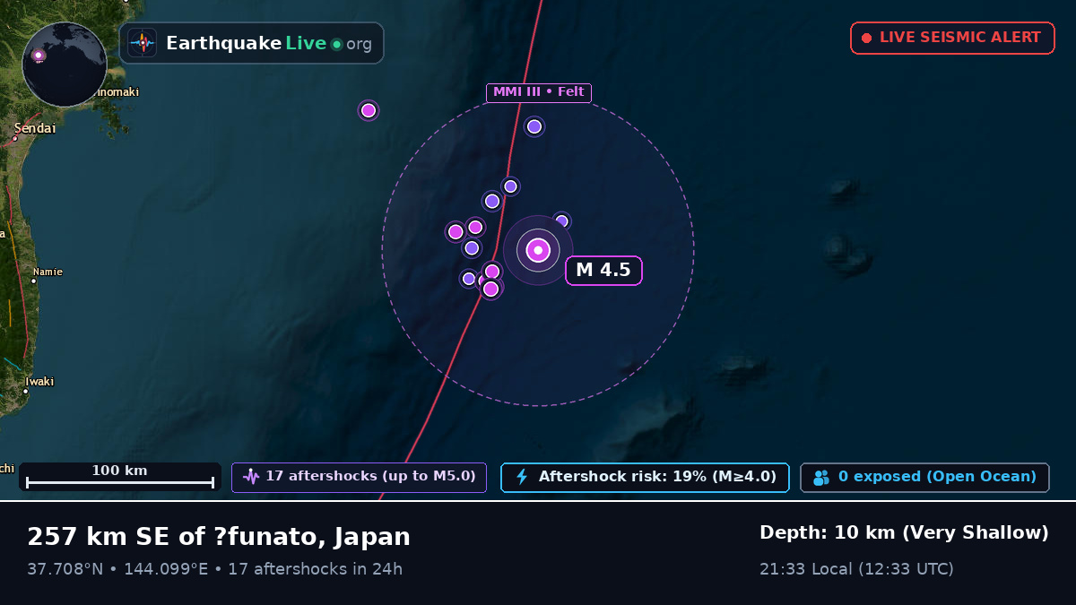 North Pacific Ocean (Japan)