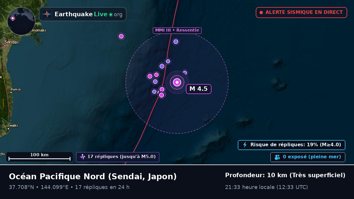 Océan Pacifique Nord (Japon)
