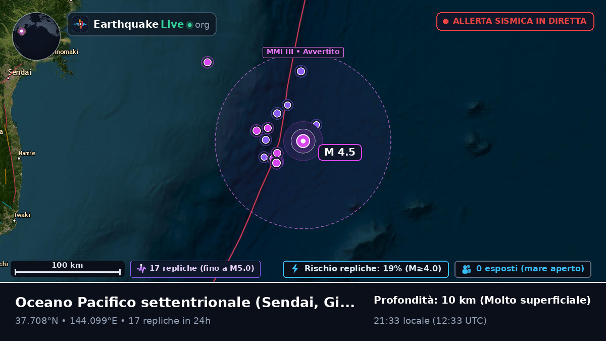 Oceano Pacifico settentrionale (Giappone)