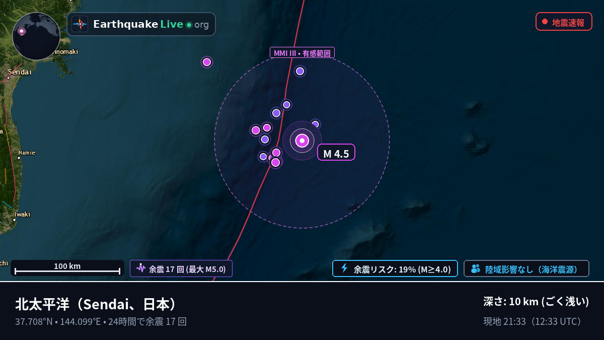 北太平洋 (日本)
