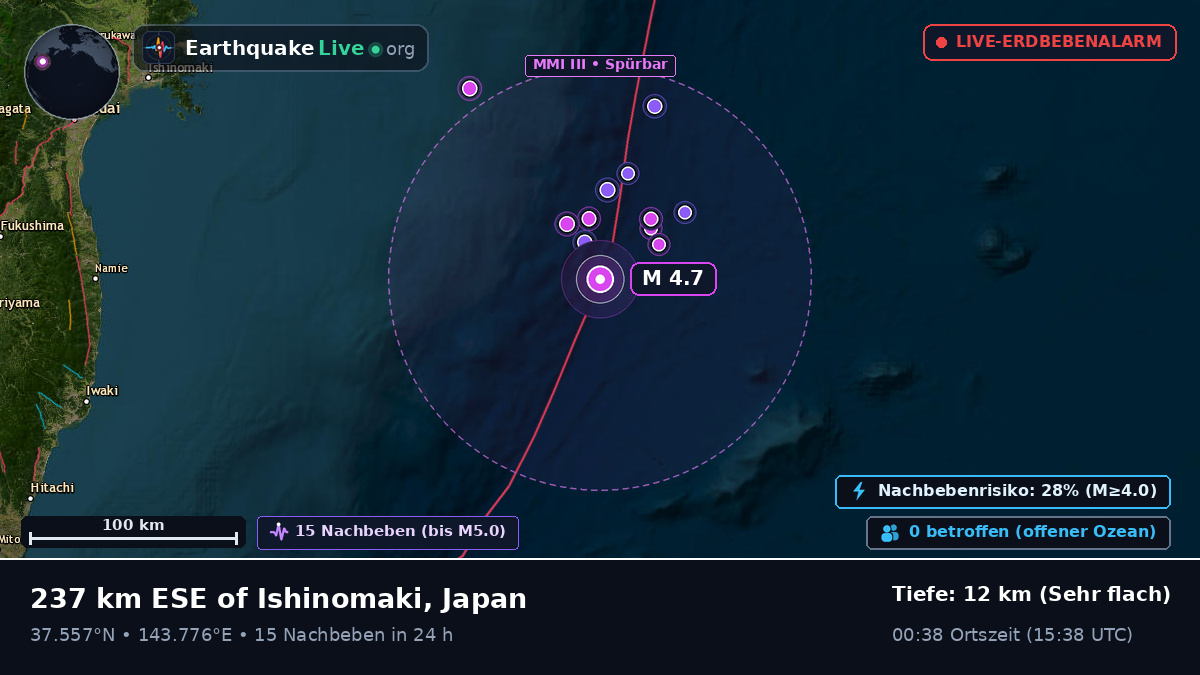 Nordpazifik (Japan)