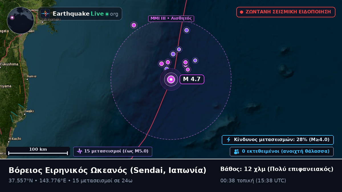 Βόρειος Ειρηνικός Ωκεανός (Ιαπωνία)