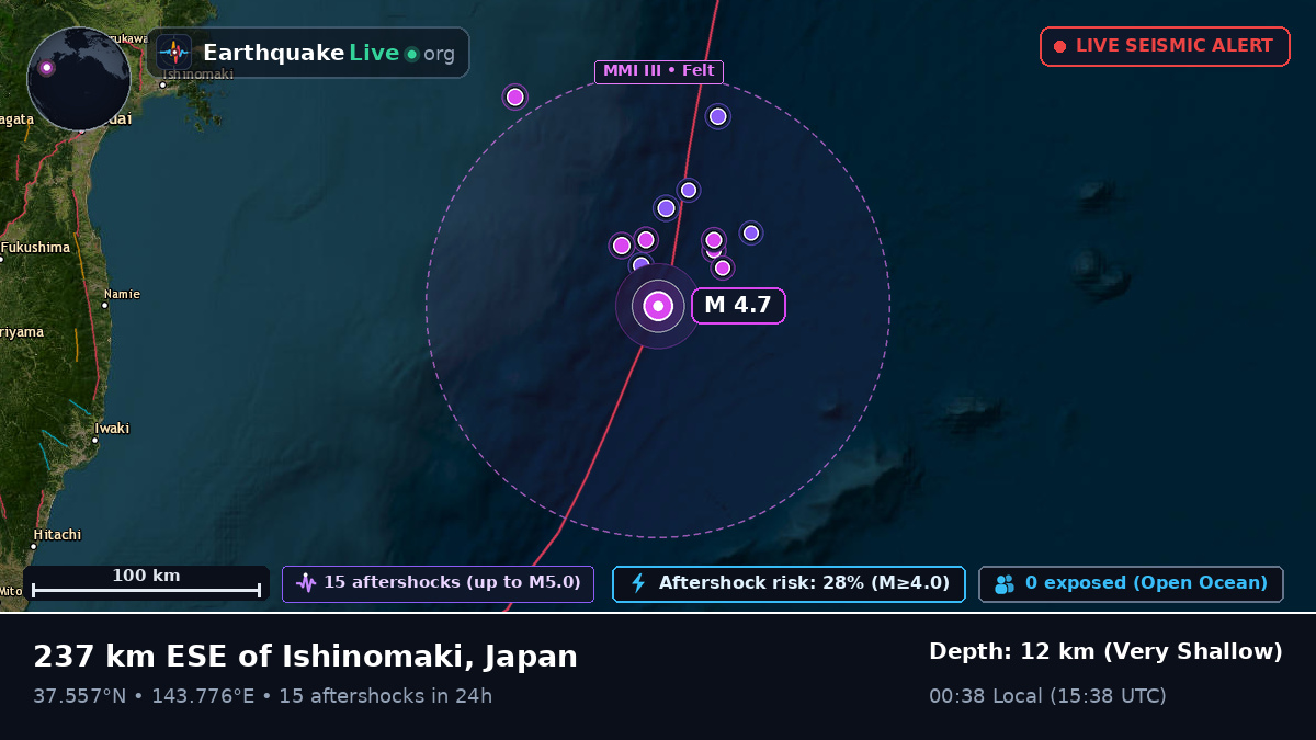 North Pacific Ocean (Japan)