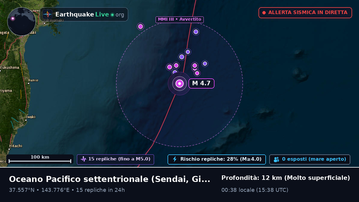 Oceano Pacifico settentrionale (Giappone)