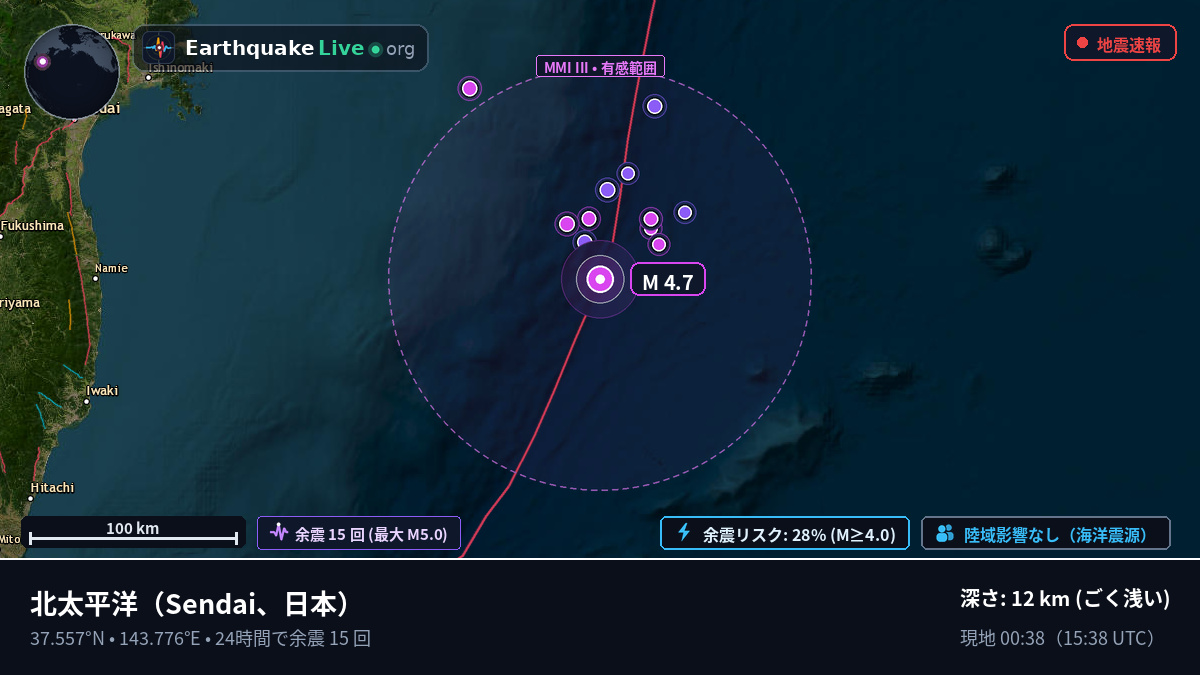 北太平洋 (日本)