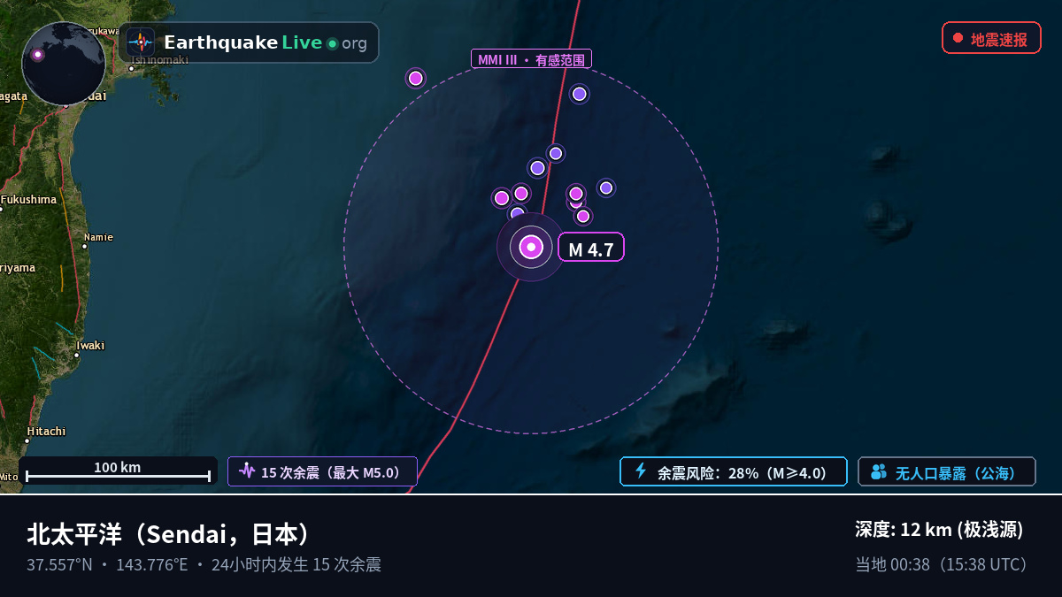 北太平洋 (日本)