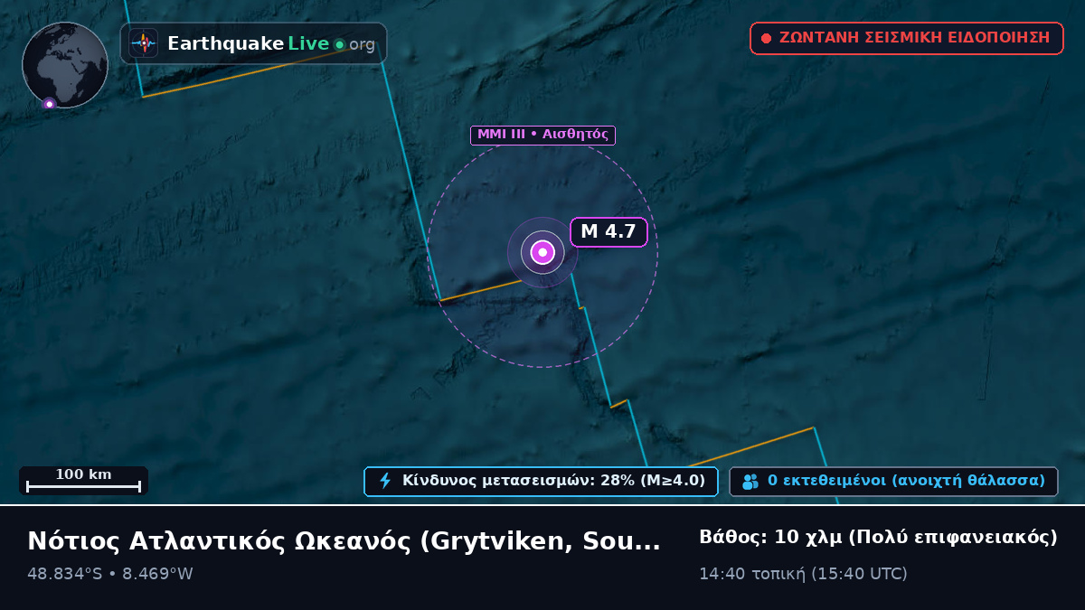Νότιος Ατλαντικός Ωκεανός (South Georgia and the Islands)