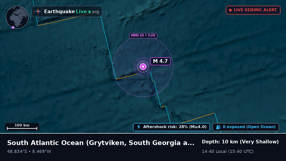 South Atlantic Ocean (South Georgia and the Islands)