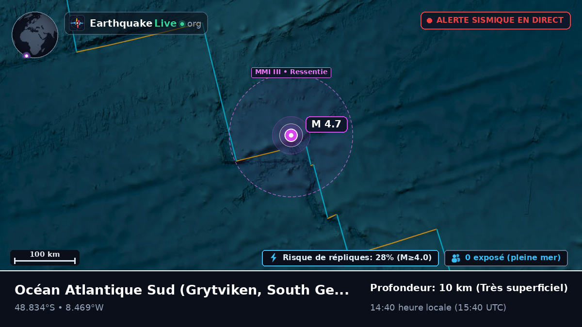 Océan Atlantique Sud (South Georgia and the Islands)