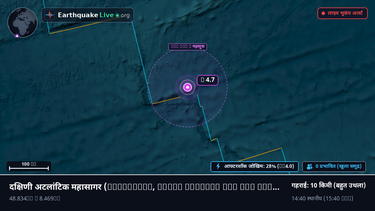 दक्षिणी अटलांटिक महासागर (South Georgia and the Islands)