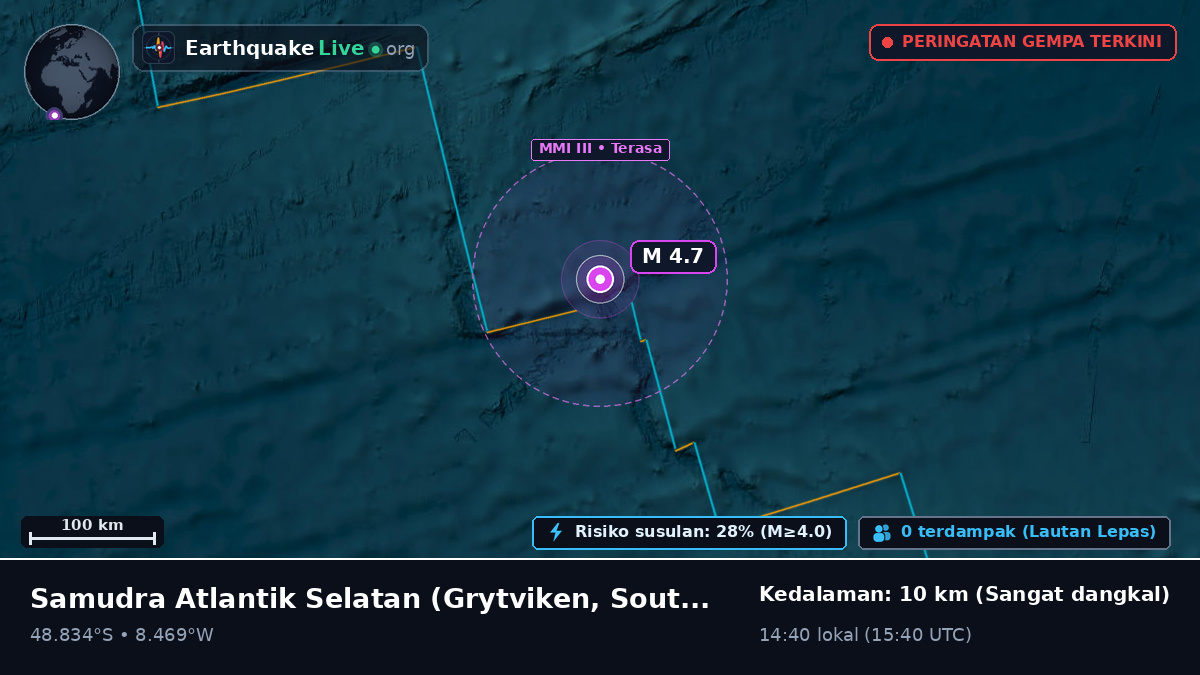 Samudra Atlantik Selatan (South Georgia and the Islands)