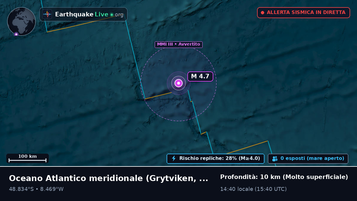 Oceano Atlantico meridionale (South Georgia and the Islands)