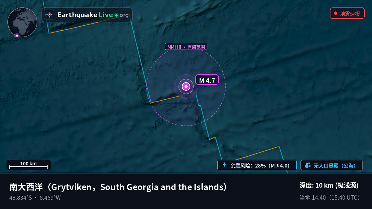南大西洋 (South Georgia and the Islands)