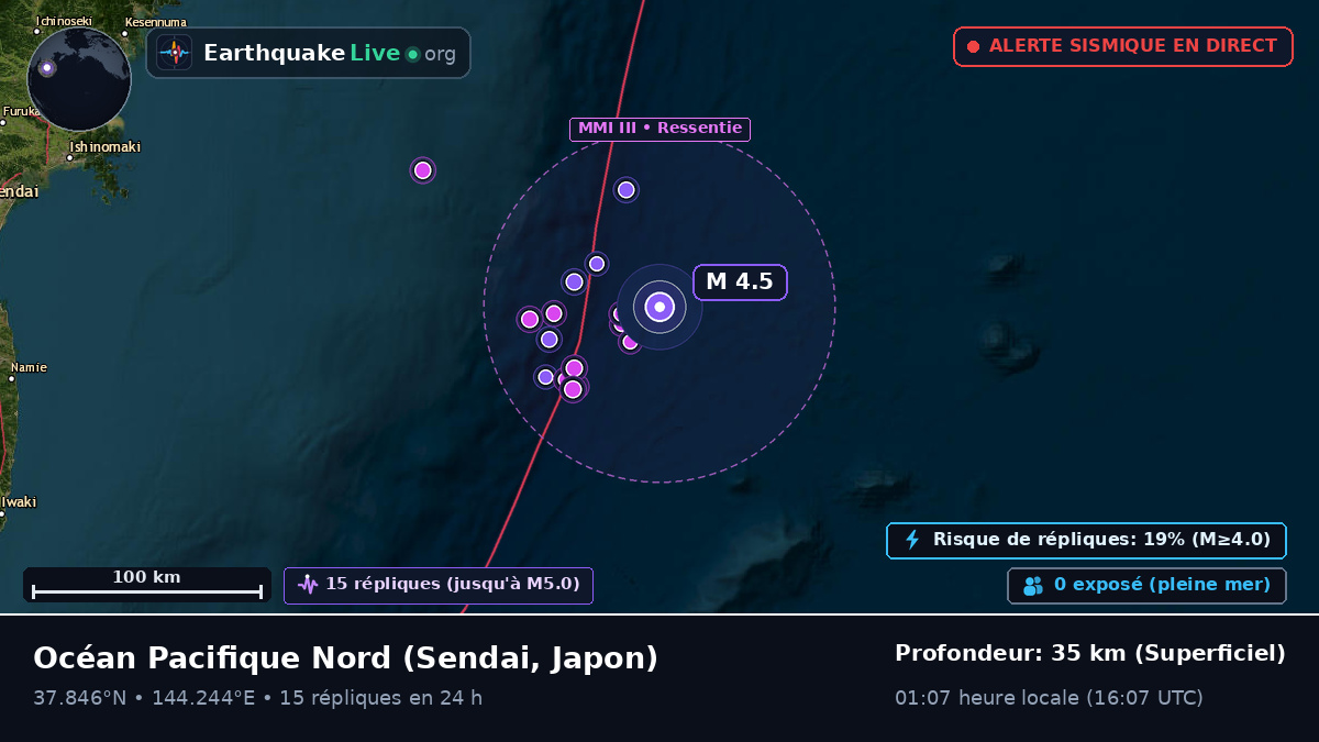 Océan Pacifique Nord (Japon)
