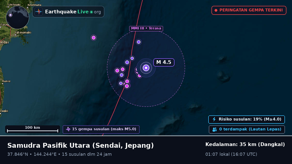 Samudra Pasifik Utara (Jepang)